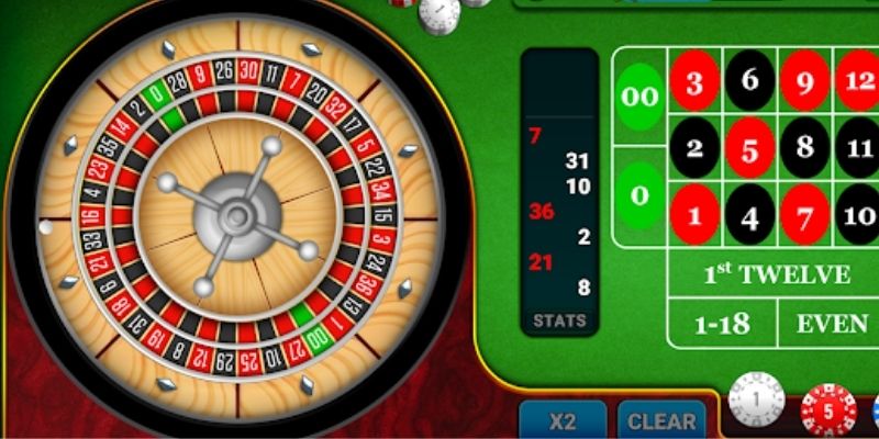 Khám phá cách chơi Roulette tại nhà cái