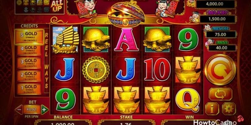 Những thuật ngữ slots game quan trọng liên quan đến trò chơi này